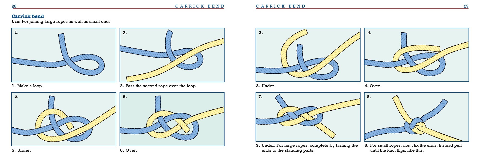 knot, hitch, and splice - Students, Britannica Kids